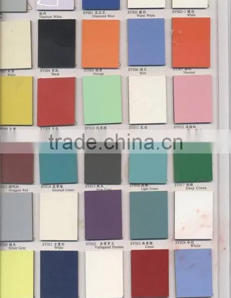 MELAMINE MDF