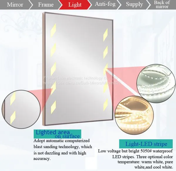 FOGLESS MIRROR WITH LED , Mirror Frosted by Two Sides photo-2