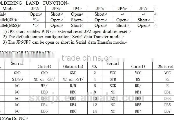 VFD Module(Vacuum Fluorescent Display Module) photo-3