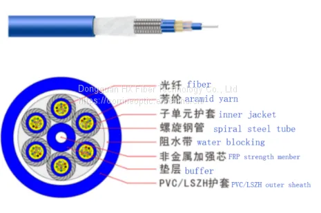 Multi-cores Break-out Armored Fiber Optic Cable