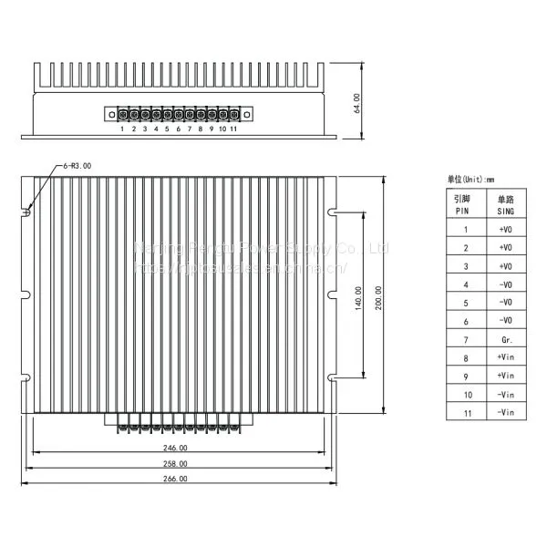 PDB-H Series 500-1000w Power Supply DC/DC Converter Input 400-800vdc Output 24vdc photo-2