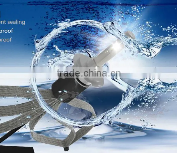 Tinsin China Supplier Factory Price r4 4800lm h7 Led Headlight,led Motorcycle Headlight,led Headlight Bulb h7 photo-6