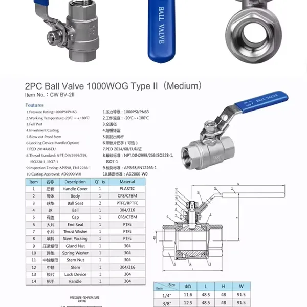 ANSI API Durable Forged Carbon Steel Screw Thread High Pressure Float Handle FlangeThreaded 3 PC/ Way Ball Valve 1000WOG photo-6