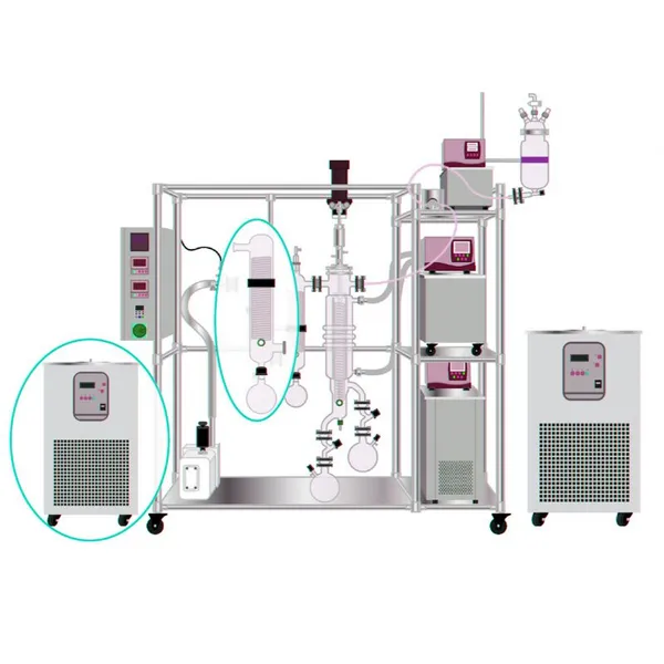 Molecular Distillation Industrial Short Range Molecular Distillers Separation Purification Glass Molecular Distillation 5m2 Evaporate Area photo-3