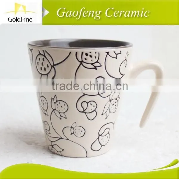 Ceramic Mug Porcelain Mug