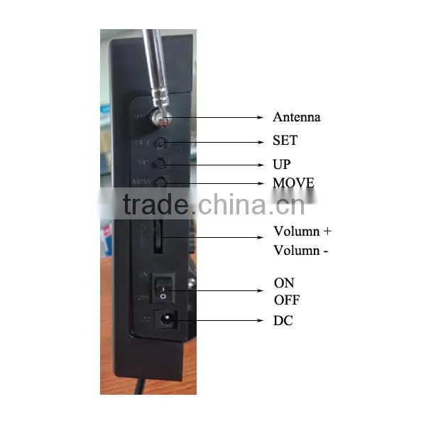 Restaurant Equipment With Led Display Screen and 3-key Table Button for Waiter Service Client photo-4