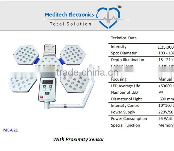 Led OT Light for Emergency Room With Touch Controller With Remote Proximity Sensor photo-6
