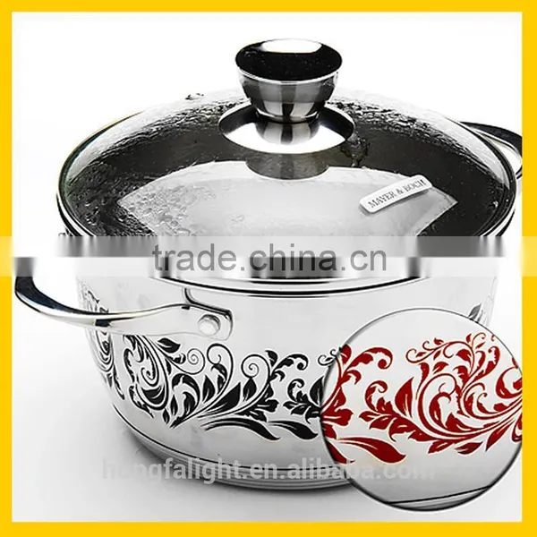 Hotselling Housewares Kitchenware