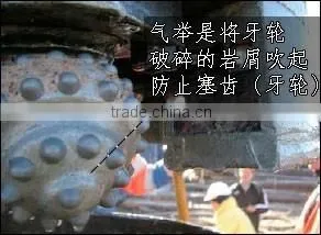 High Quality Core Barrel With Roller Bits For Drilling Rig photo-4