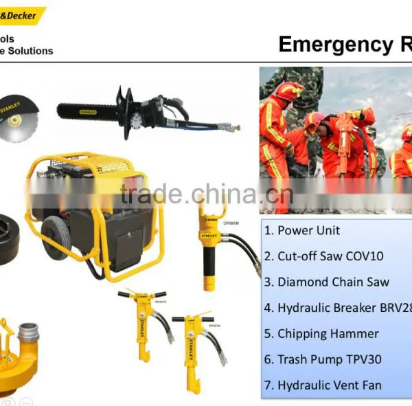 Hydraulic Power Pack for Rescue photo-2