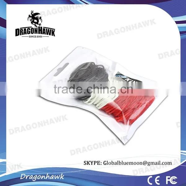 Rubber Bands Manufacturer