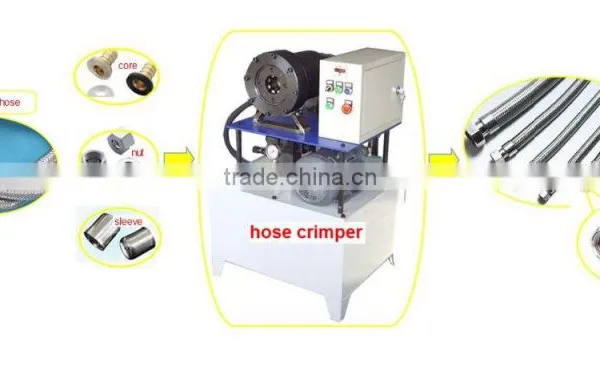 Hydraulic Hose Crimping Machine Hose Crimper Tool Quality Choice photo-6