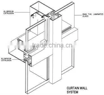 Hot Selling Manufacturer With Customized Curtain Wall Price /glass Curtain Wall Price/ Aluminium Curtain Wall Profile photo-6