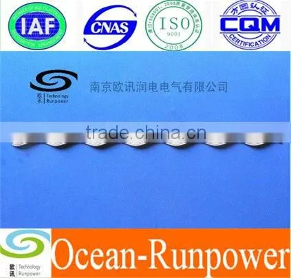Preformed armour rods/line guard