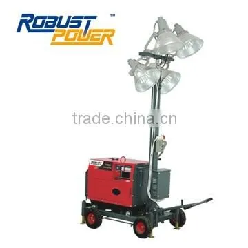 Samll Mobile Outdoor Telescopic Light Tower photo-5