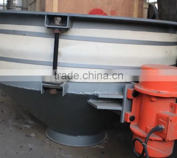 99%qualified Rotary Airlock Valve, Bin Activators and Bin Dischargers photo-6