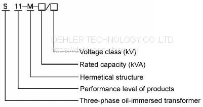 S11 Series 6kv-35kv Power Transformer With off Circuit Tap Changer photo-2