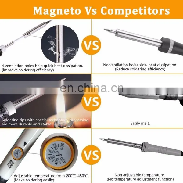 12 Pieces Set Adjustable Temperature Soldering Iron Kit 60w /110v With 5 Bonus Tips in Various Sizes photo-5