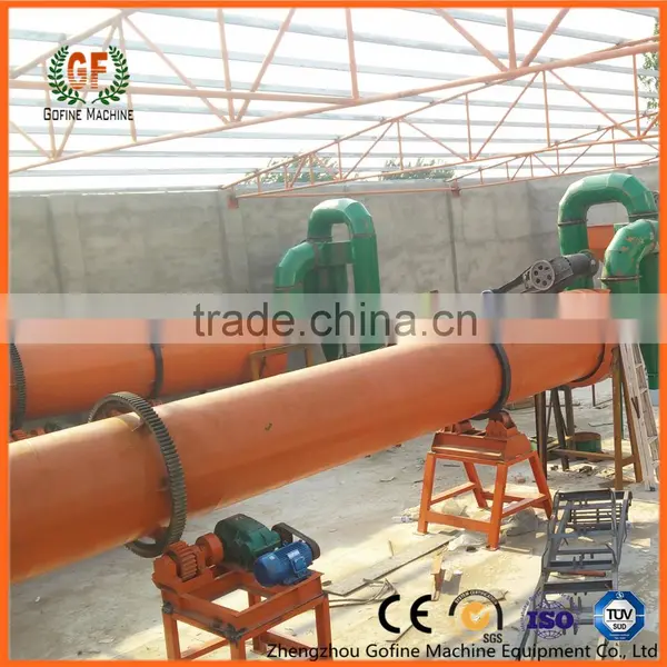 Professional Double Roller Organic Fertilizer Granulator Line photo-6