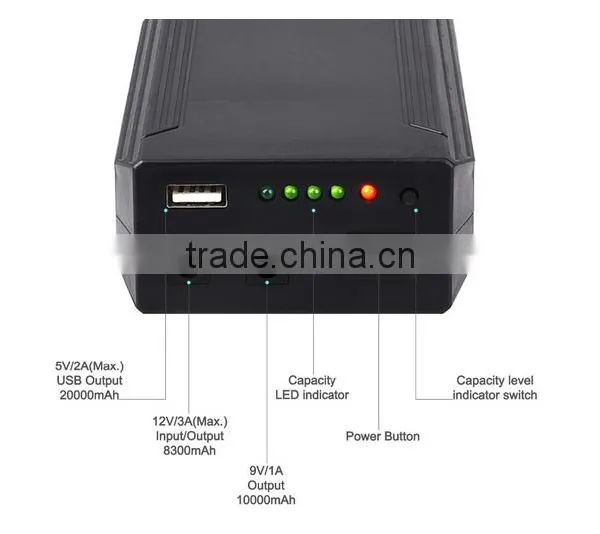 Factory Direct Supply 12v Lithium Cctv Battery Pack With 2000cycles 12 Volt Lithium Battery for Cctv/led Strip and Solar Power photo-4