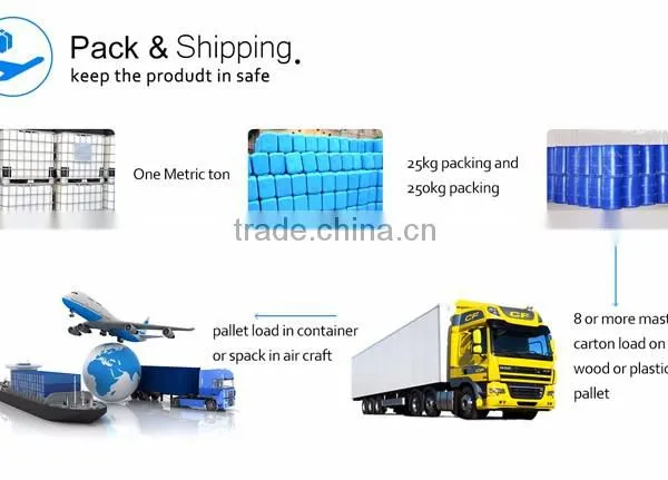 High Temperature Adhesive Colloidal Silica Sol for Textile Industry photo-2
