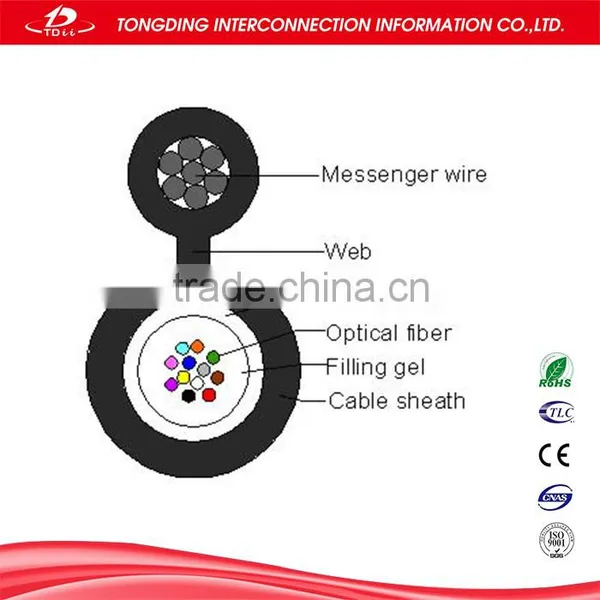 GYXTC8Y(S) 24 Core Optical Fiber Cable for Communication