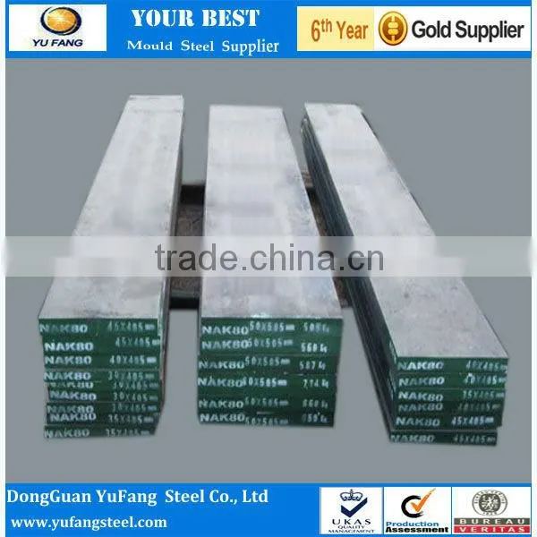 NAK80 Plastic Mould Steel
