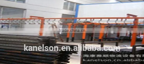 Warehouse Racking System photo-5