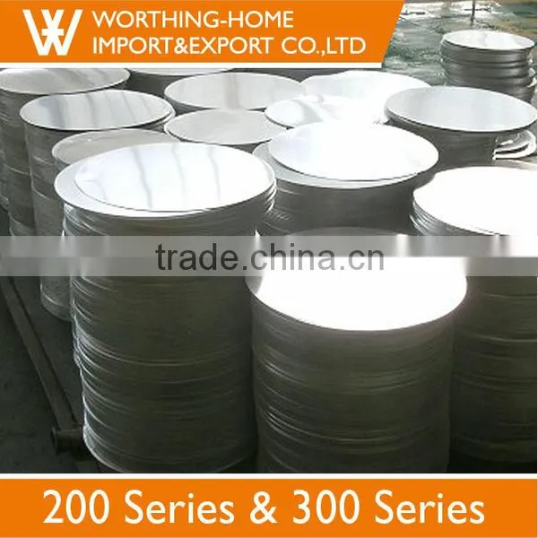2B Stainless Steel Cutting Discs for Indian Distributor
