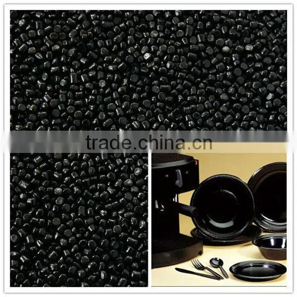 Conductive Black Masterbatch