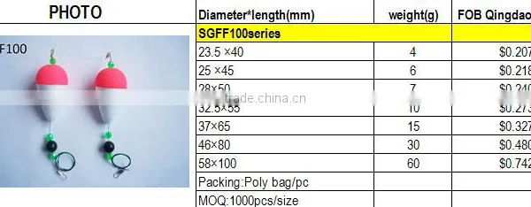 Hot Selling Cheap Chinese Fishing Float Fishing Tackles Plastic Fishing Float Different Color photo-3