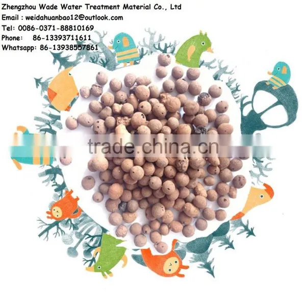 Aquatic Vegetable System,Various Types of Leca Clay photo-5