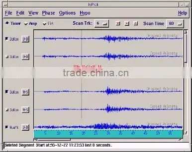 Professional Software Suites for Seismic Observation