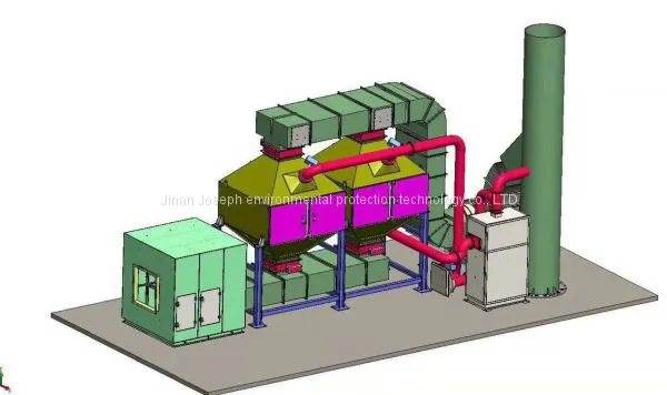 Catalytic Combustion Unit for Organic Waste Gas Treatment (CO) photo-2
