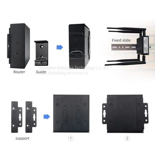 2.4Ghz WIFI 3G 4G Router With Sim Card Slot 2 Lan Port Industry CPE LTE Router photo-4