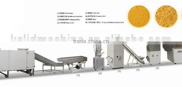 Automatic Twin Screw Bread Crumb Production Line photo-4