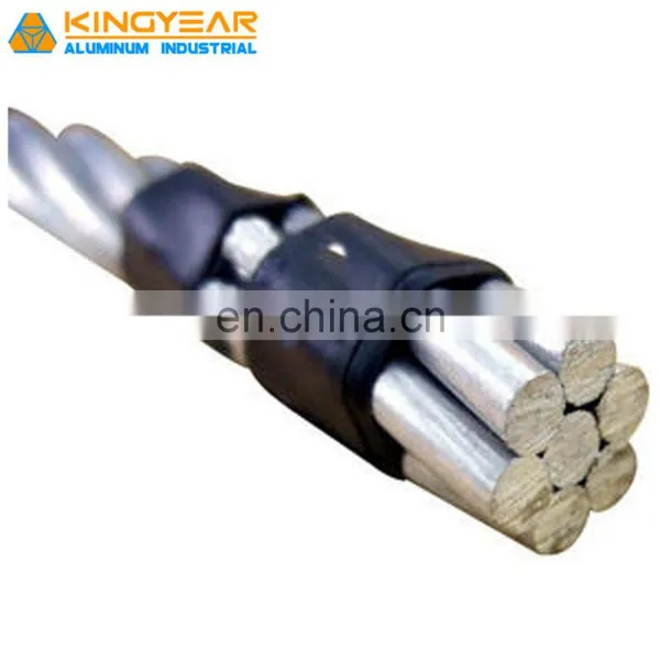 Henan Factory Aluminum Conductor Cable Aaac 185 Mm2 Market Price photo-4