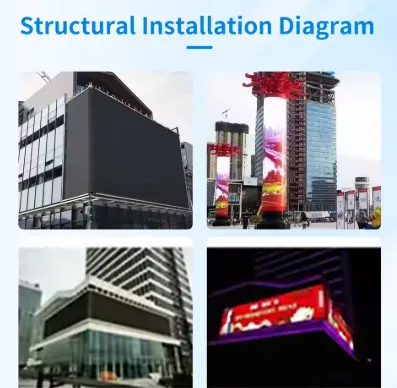 IP65 Outdoor Video Wall Suitable for Retail Stores photo-2