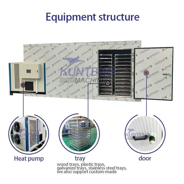 Commercial Dryer of Pasta Industrial Food Dryer Static Pasta Dryer Drier Drying Machine photo-2