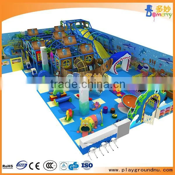 Bussiness Plan Indoor Playground Bangkok photo-4