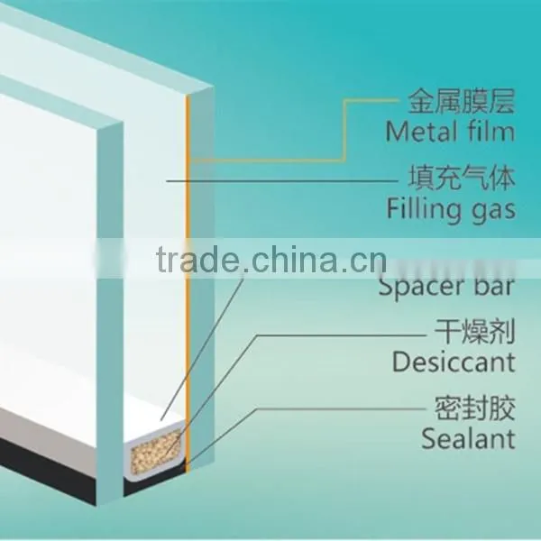 R-8 Hot Melt Adhesive Butyl Sealant for Insulating Glass photo-2