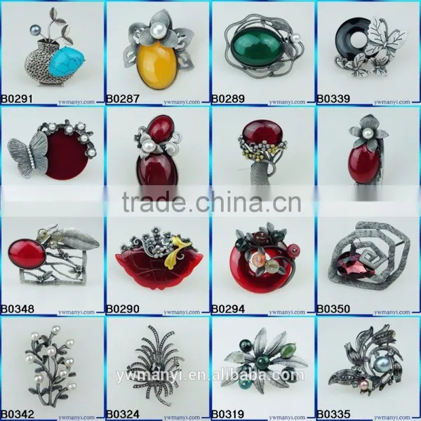 Hot Selling Buy Wholesale Direct Evil Eye Jewelry Skull Lip Ring Jewelry R27 photo-6