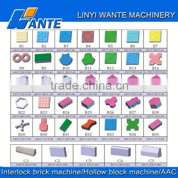Brick Making Machine QT4-25 Dry Press Clay Brick Machine photo-6