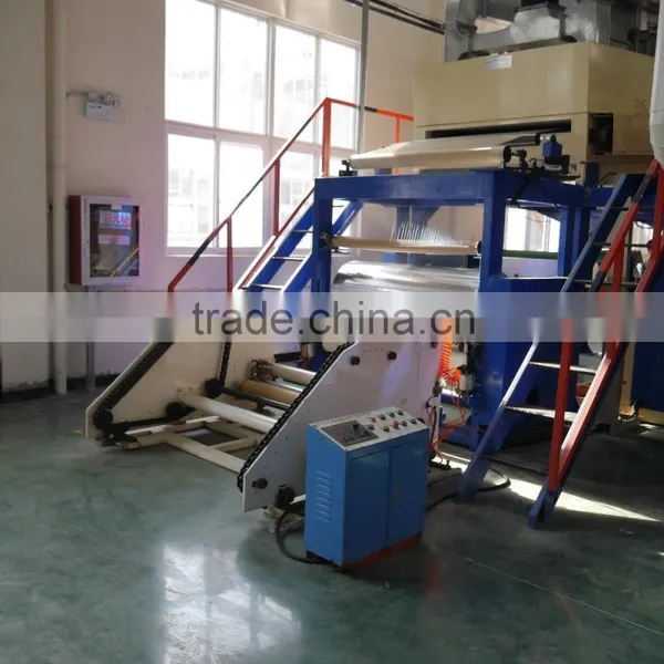 Paper Coating Machine photo-5