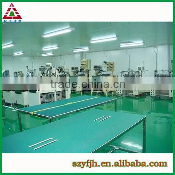 Pharma Clean Room Turnkey Projects photo-2