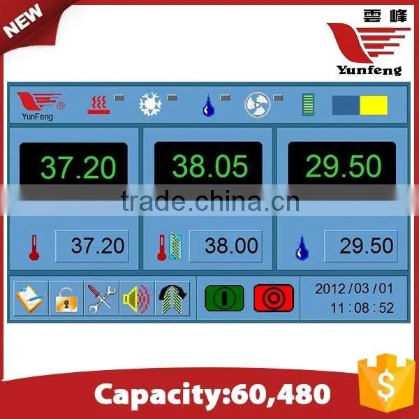 YFXF-60 High Quality Factory Directly Chicken Egg Incubator in Saudi Arabia photo-5