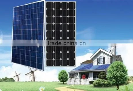 Best Price Per Watt Solar Panels,Stock Solar Panel In EU,PV Module photo-3