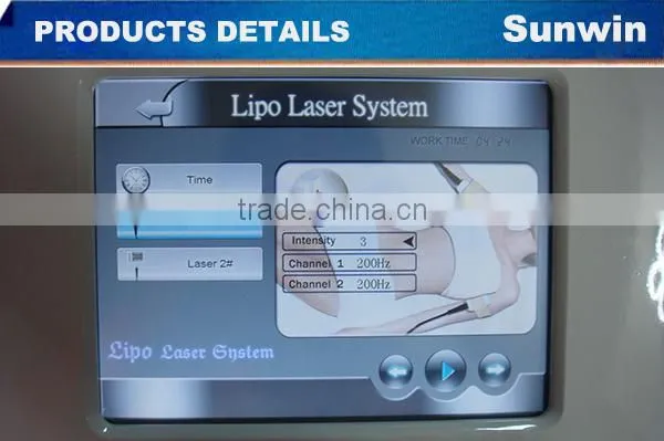 HOT Lipolaser Body Laser Slimming Machine SW-L90 With ISO and CE Certificate photo-6