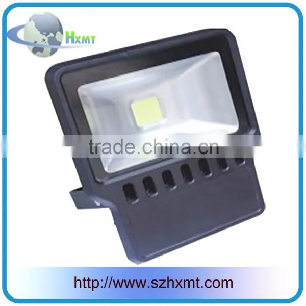 LED Wall Pack Light/led Wall Pack photo-4