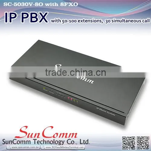 SC-5030V-8O High Quality IP PBX Internet With 8FXO photo-3